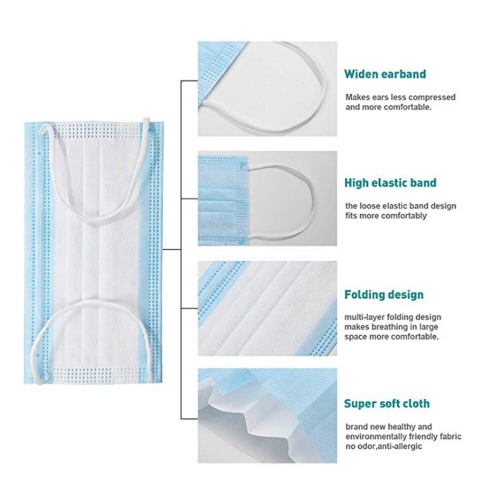 Disposable Face Mask
