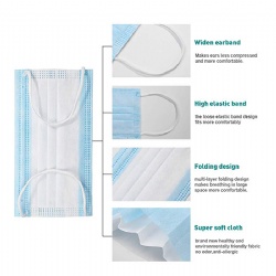 Disposable Face Mask